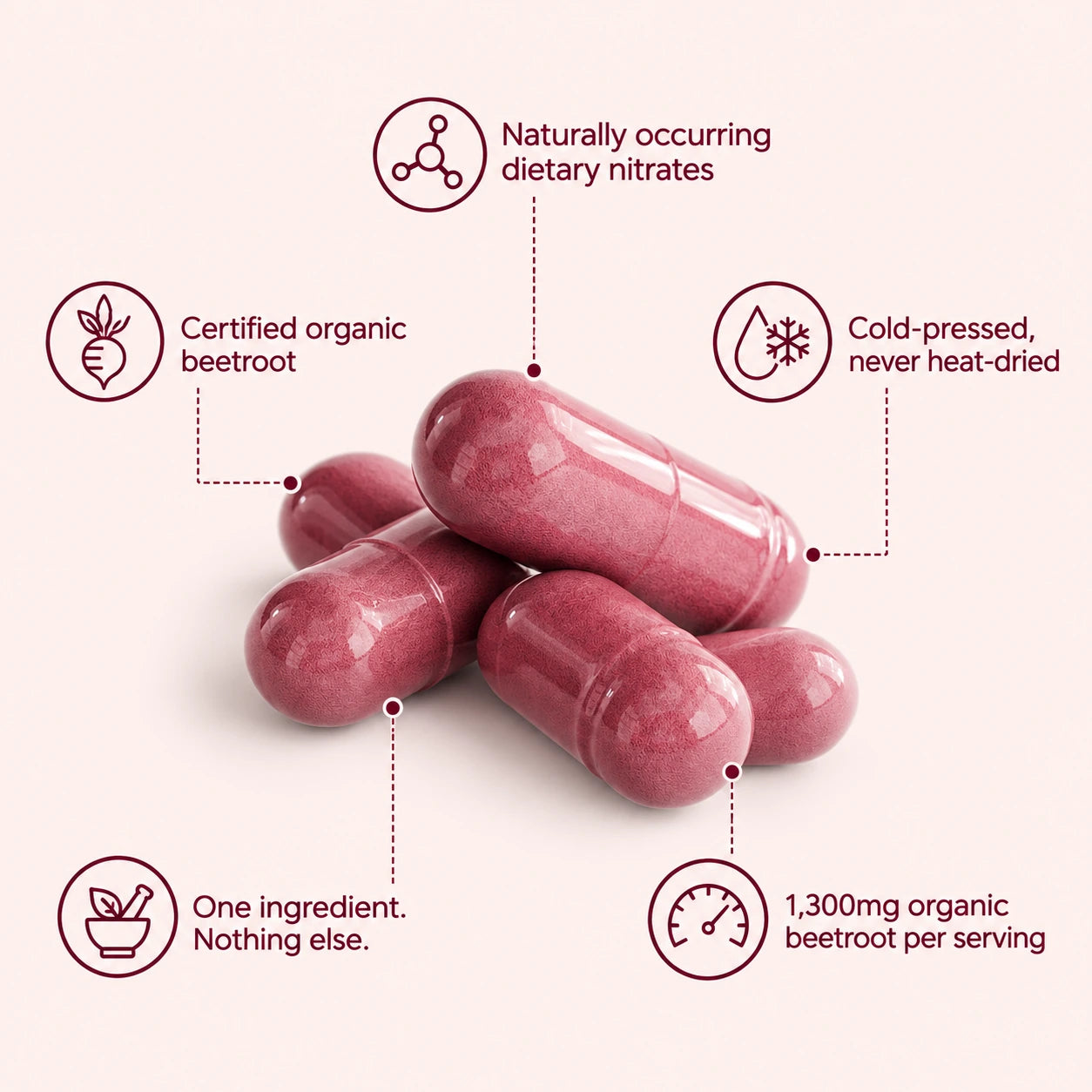 Rosaluna beetroot | Organic beetroot capsules